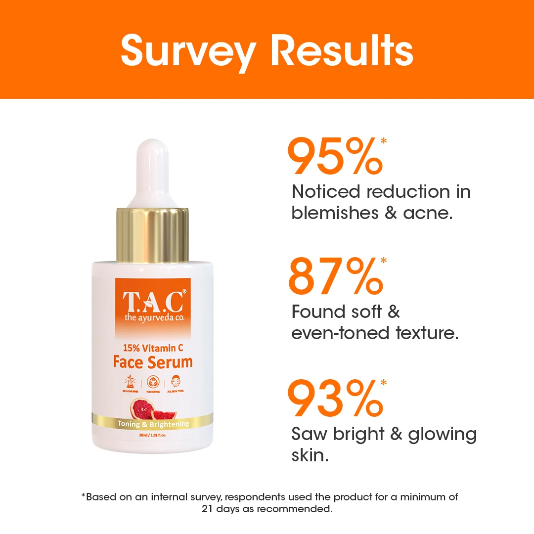 Buy The Ayurveda Co. 15% Vitamin C Face Serum for Toning Brightening & Glowing Skin Anti Aging & Anti Wrinkles 30ml