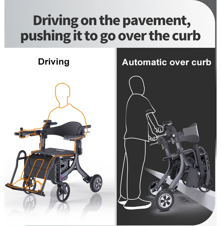 HEDY SER01 3 Functions In 1 Electric Rollator Walker Wheelchair With Seat & Shopping Cart For Travel & Walking Aid & Shopping