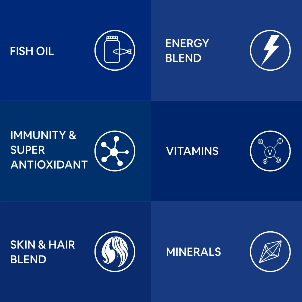 Fish Oil with Multivitamins, Antioxidants and Omega 3 to build immunity, boost energy, healthy hair & skin, joints & bones