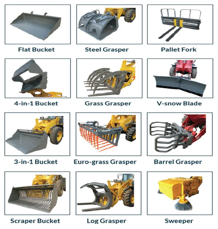 Laigong 2022 Brand New Telescopic Boom Small Farming Wheel Loader With Bucket
