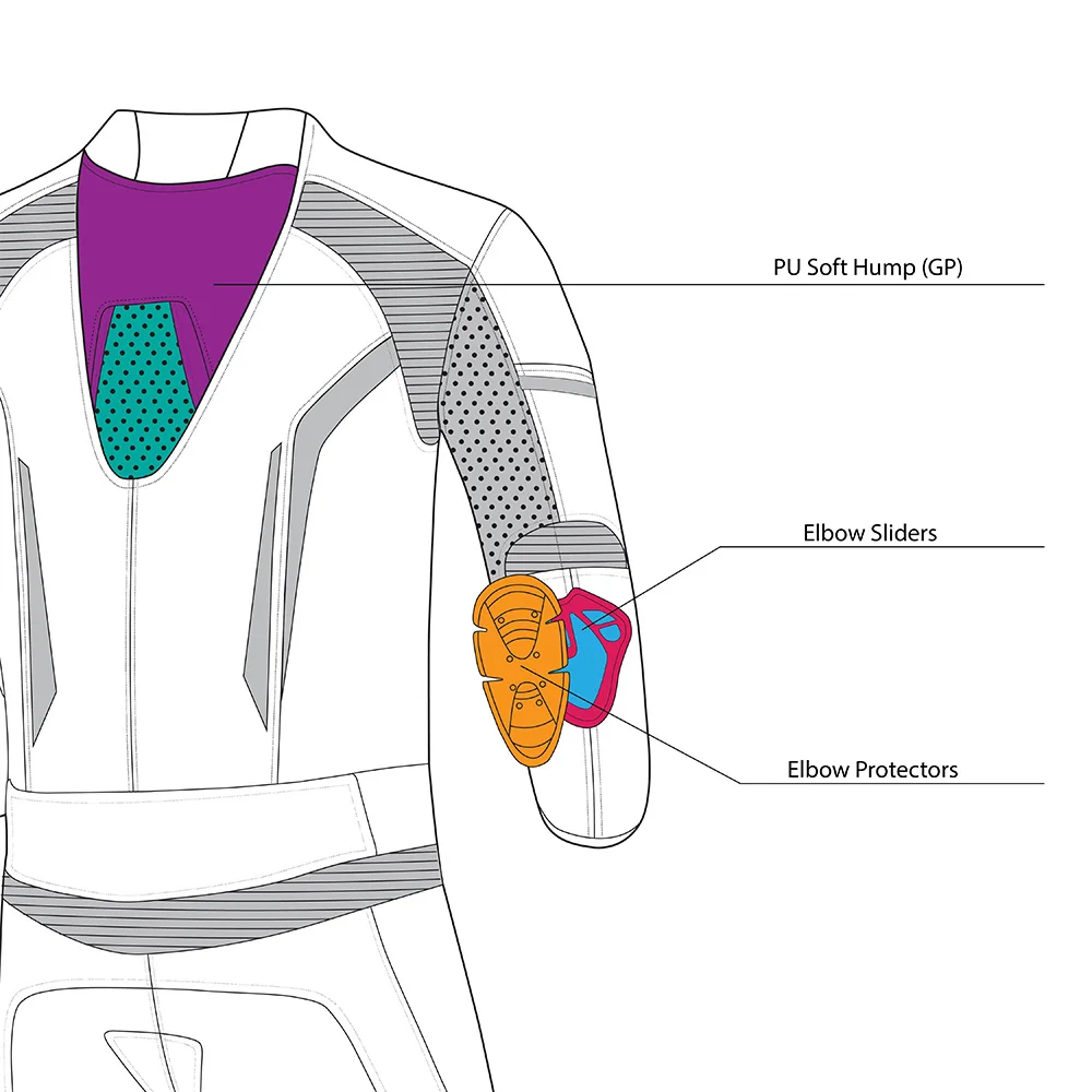 Universal Fit Motorbike Suit with CE Armor for Safety & Ventilated Mesh Construction