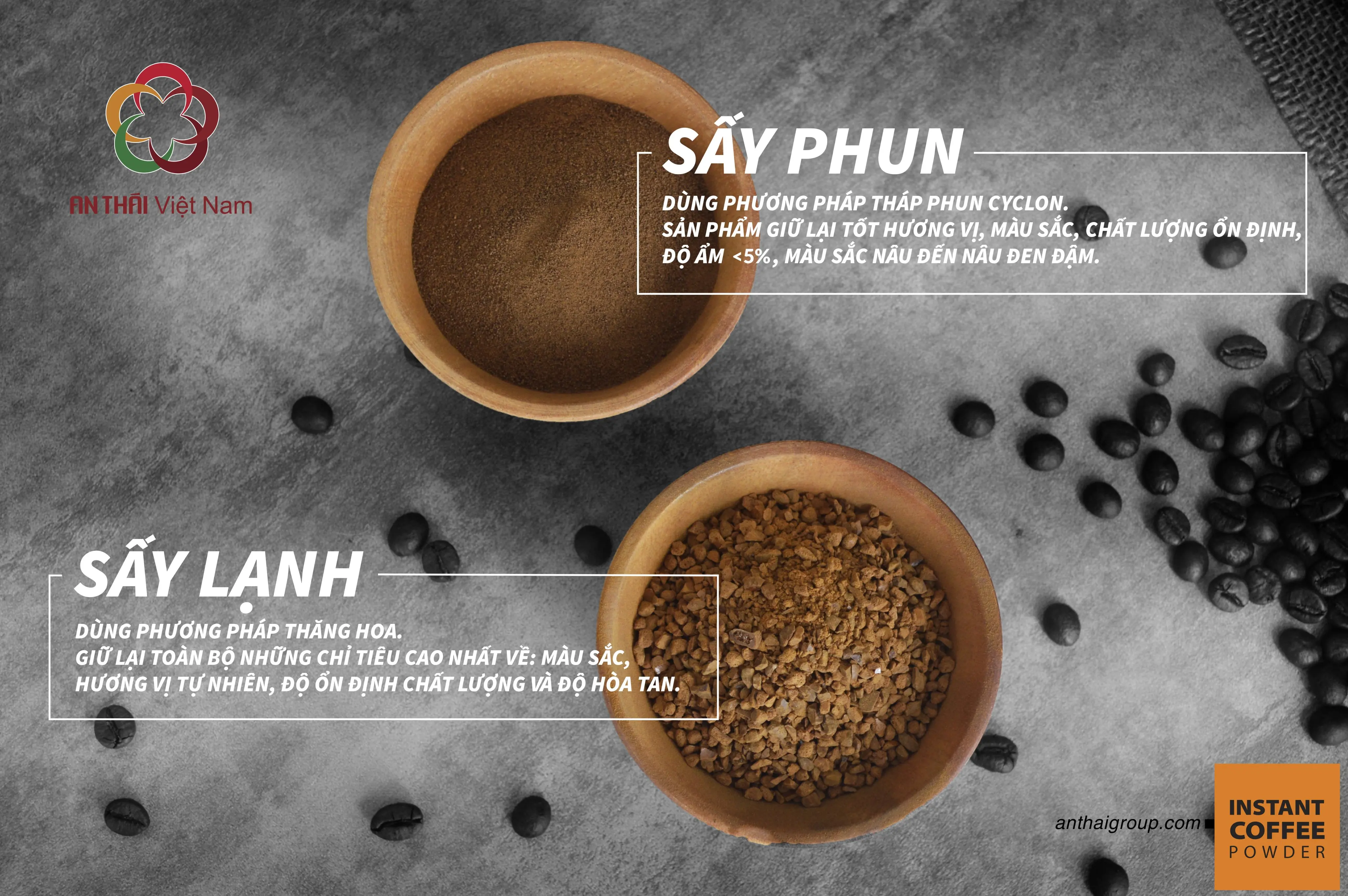 Высококачественный порошок растворимого кофе 100% ROBUSTA ORIGINAL DAK LAK Вьетнам