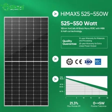 Хит продаж 3 кВт 5 10