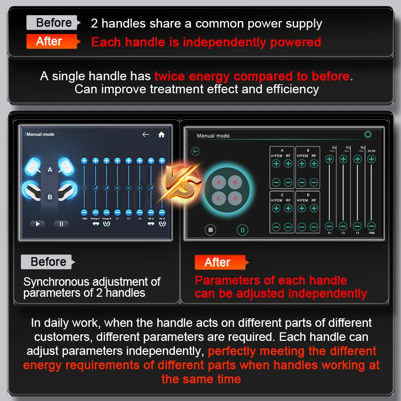 2024 upgrade neo rf ems sculptor body muscle sculpting weight loss sprt emslim hiemt equipment with chair