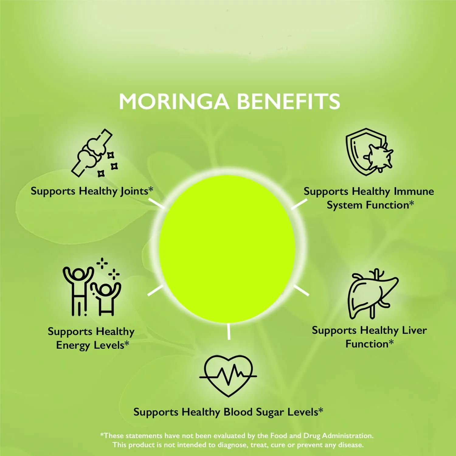 Moringa Capsules Herbal Supplement Green Superfood with Turmeric, Ashwagandha, Ginger, and Tulsi 60 Count Private Label