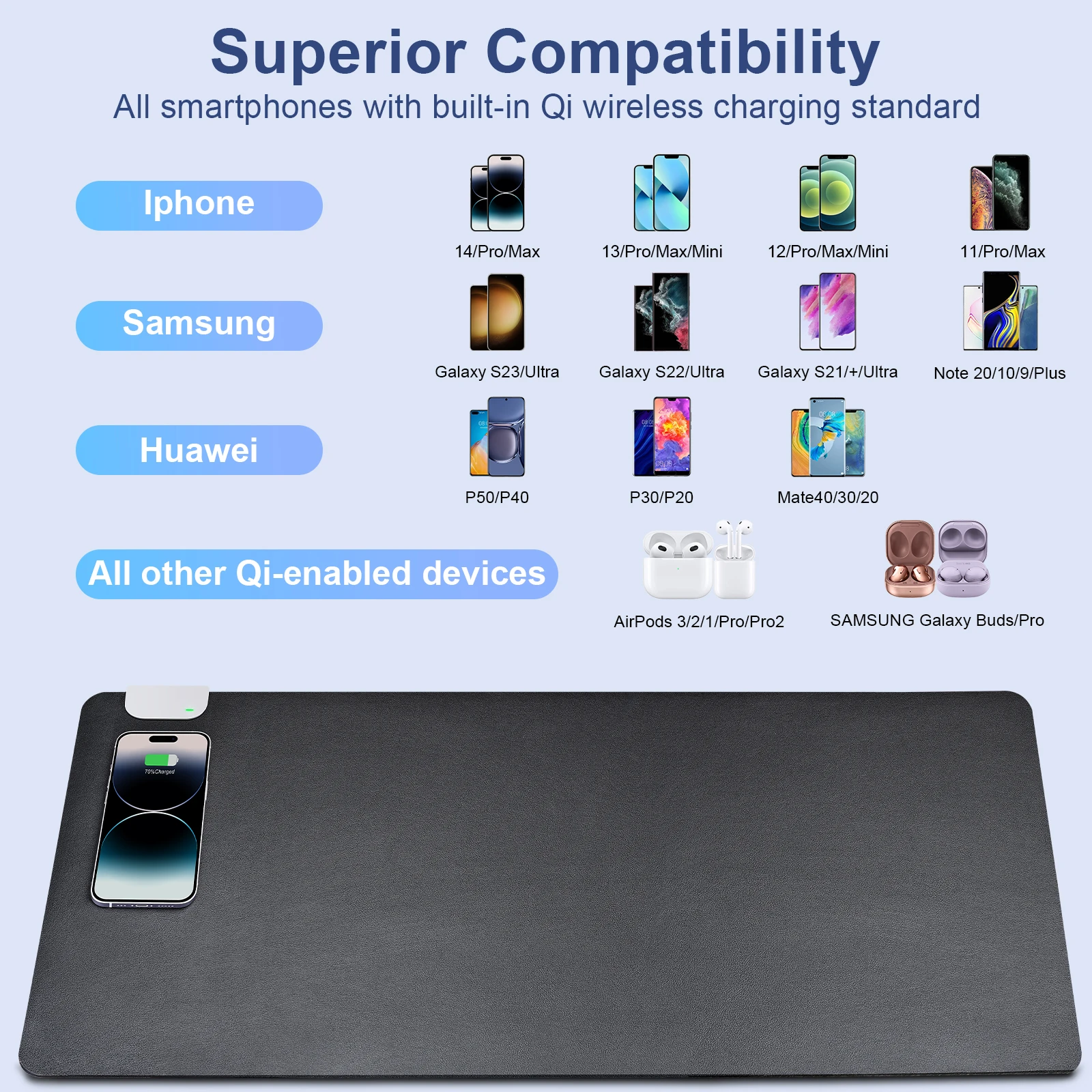 Custom Logo Mouse Pads Wireless Charger Desk Mat PU Leather Xxl Gamer Printed Gaming Large Wireless Charging Mouse Pad for Phone