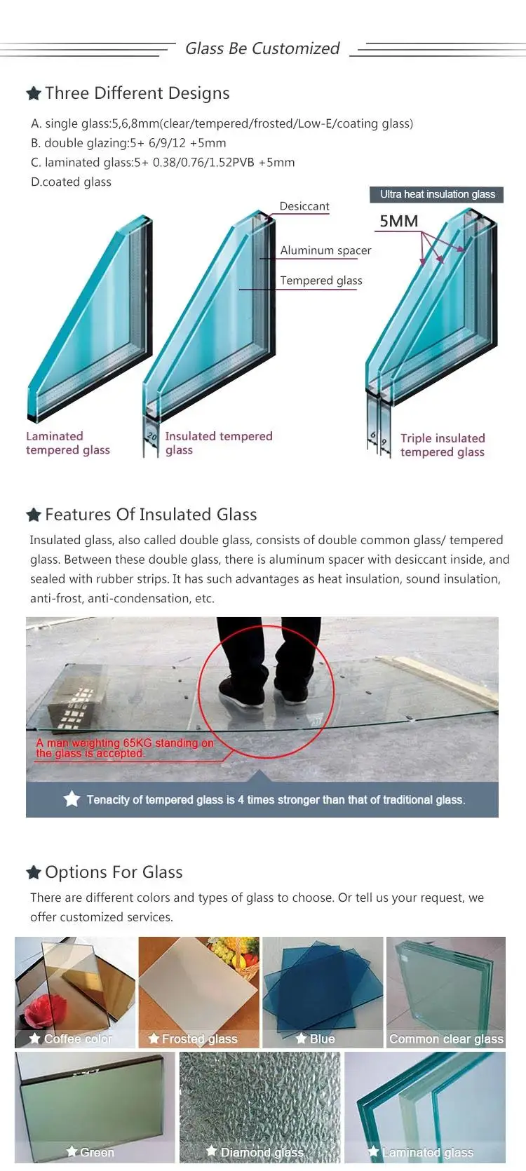 options for glass.jpg