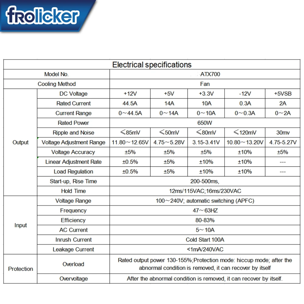 Power supply  Switching converter power adapter transformer for game accessories