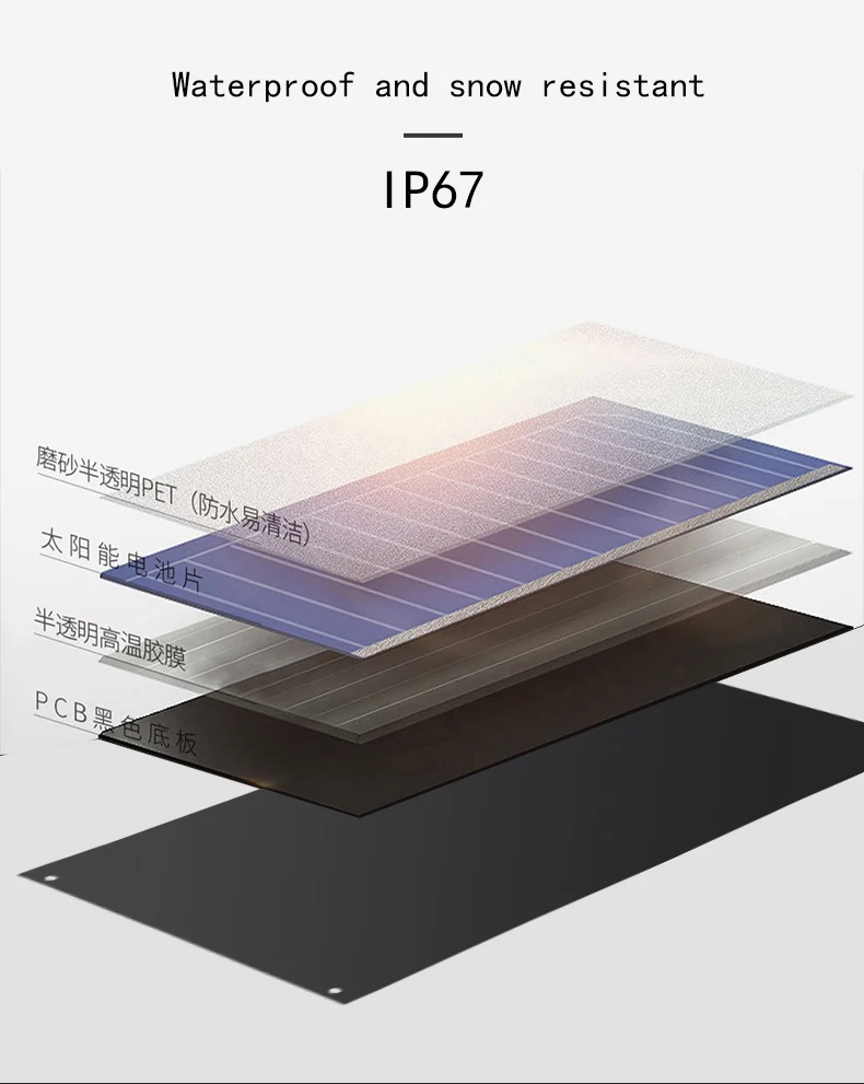 Monocrystalline ETFE Folding Foldable Solar Panel Charger 21W USB High Conversion Mono Waterproof Bag for DC Devices