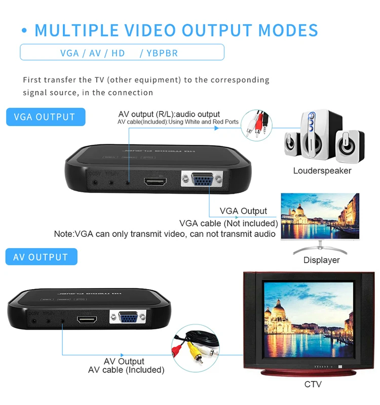 Mini HDD Media Player 1080P HD AV USB HOST Full HD With SD MMC Card Reader Support H.264 MKV AVI RM RMVB DIVX  USB MPEG JPEG