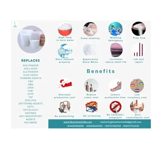 High Quality Ablui SP7 Eco-Friendly Detergent Powder Liquid Raw Material for Industrial Laundry Whitening Bulk Sale