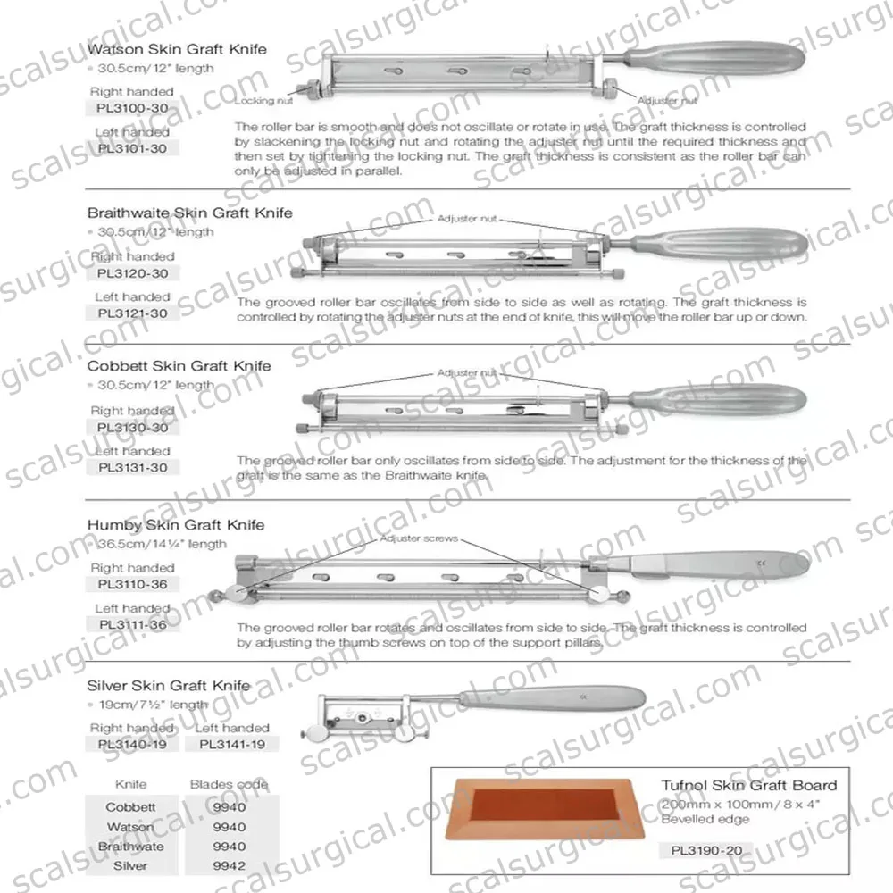 Skin Grafting Harvest Knife with Sterilized Blades and Skin Holding Plates German Steel Schink Knife
