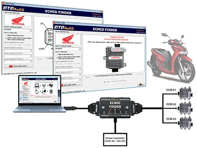 DTDAuto Vietnam ECMID FINDER - Toolkit used to found ECMID code inside ECM that no need to punch hard glue of ECM