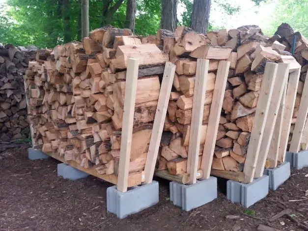 Cheapest Dried Quality Firewood/Oak Fire Wood/Beech/Ash/Spruce//Birch Firewood heating system