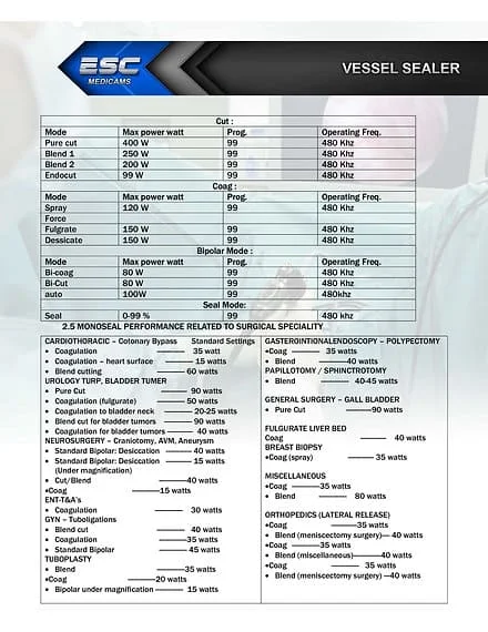 Герметик сосудов электрохирургическая прижигательная машина для лапароскопии высокая частота 400 Вт