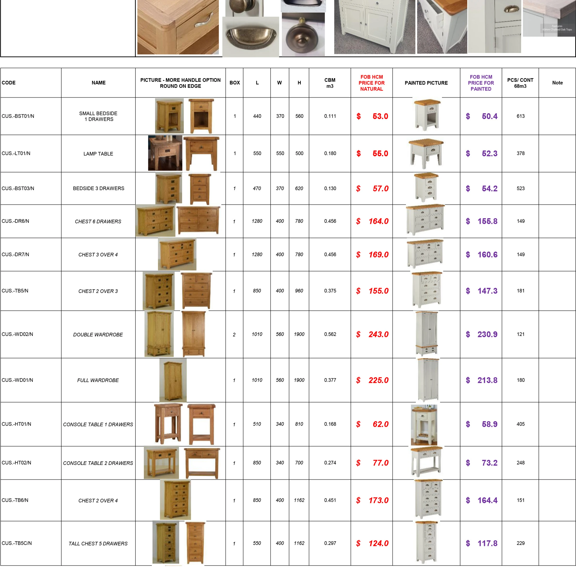 HTS 01 FULL COLLECTION PRICE - HTS WOODEN INDUSTRY CO .,LTD