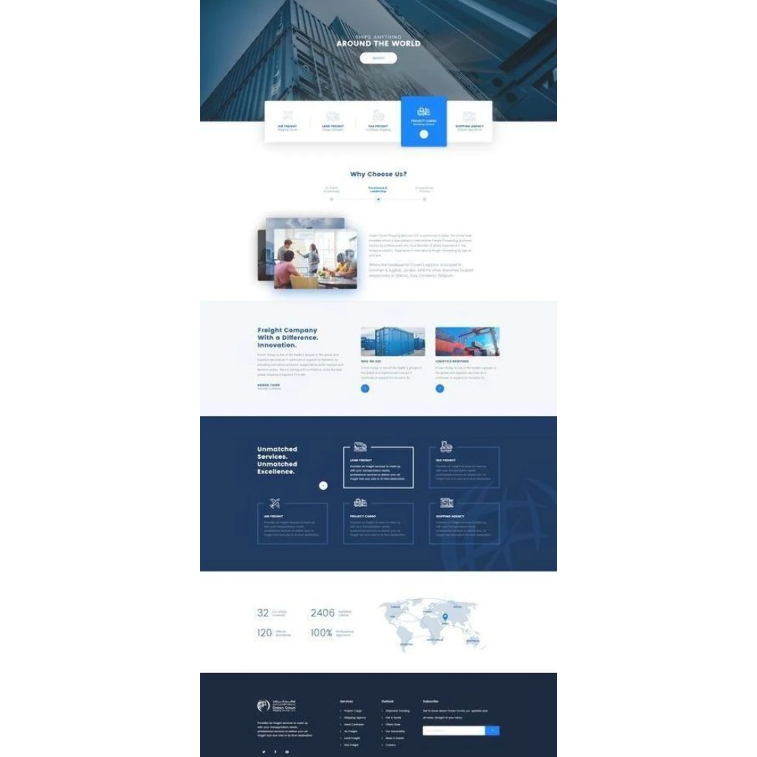 B2B маркетинг электронная коммерция дизайн веб-сайта РНР проверенные веб-сайты дизайнеры электронная коммерция