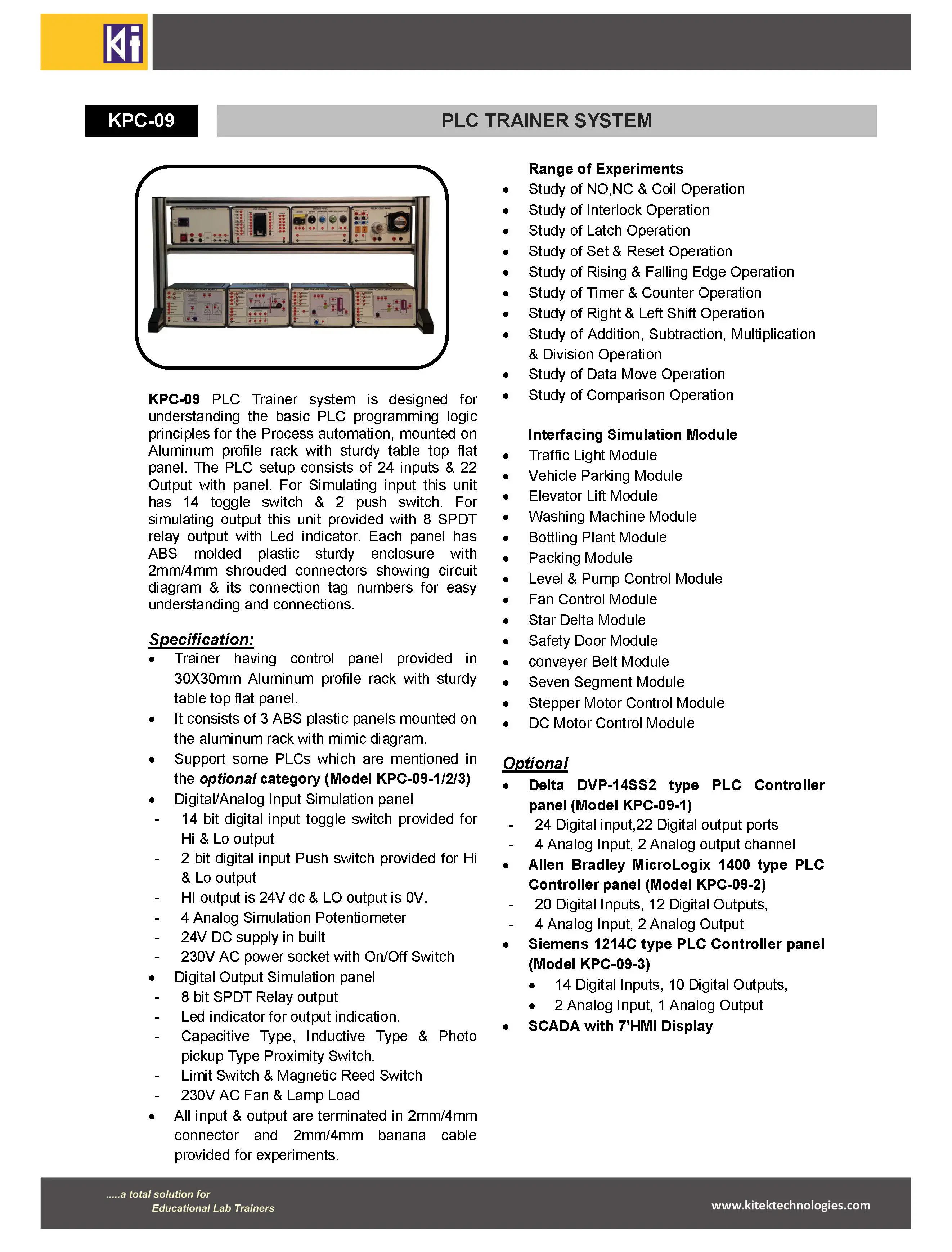 PLC Trainer Board