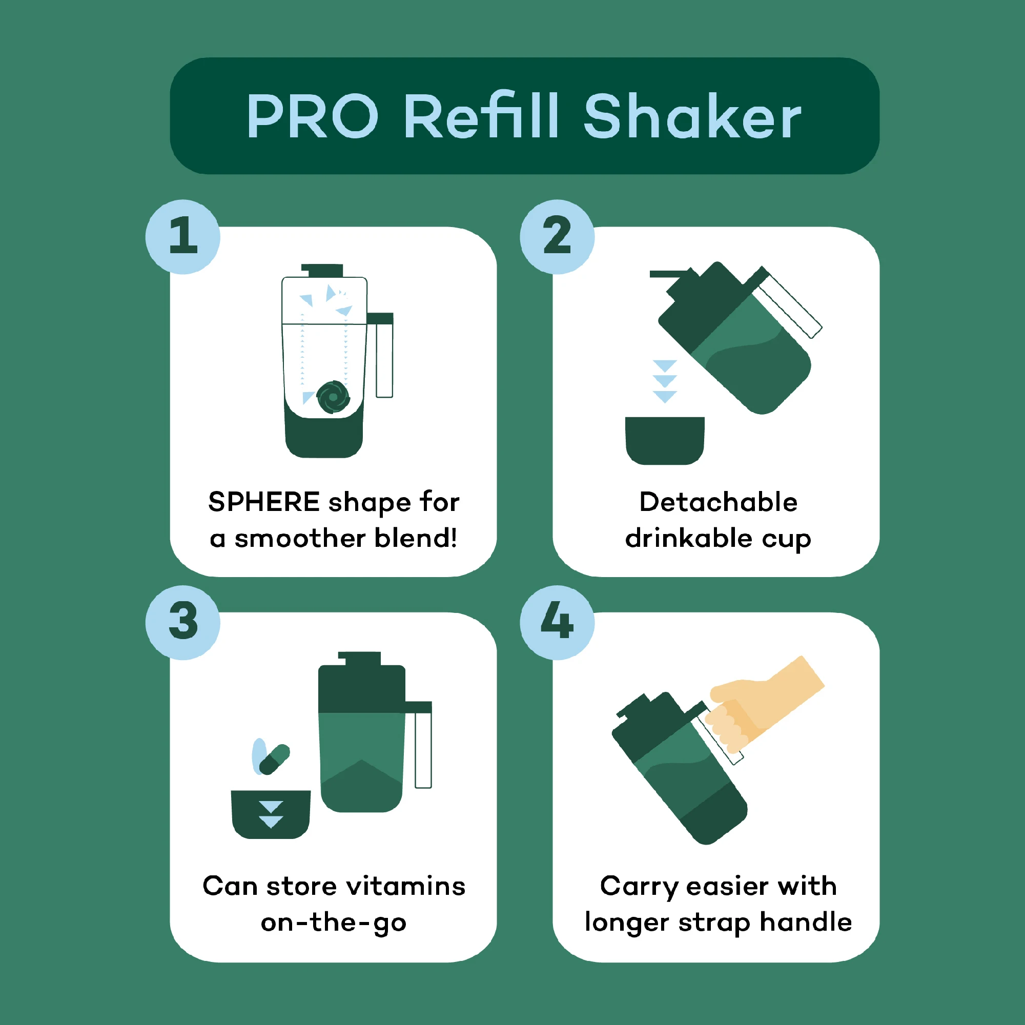 New! Plantae Green Pro Refill Shaker Multi-Function Tightly-locked lid with blender ball High Quality 450 ml