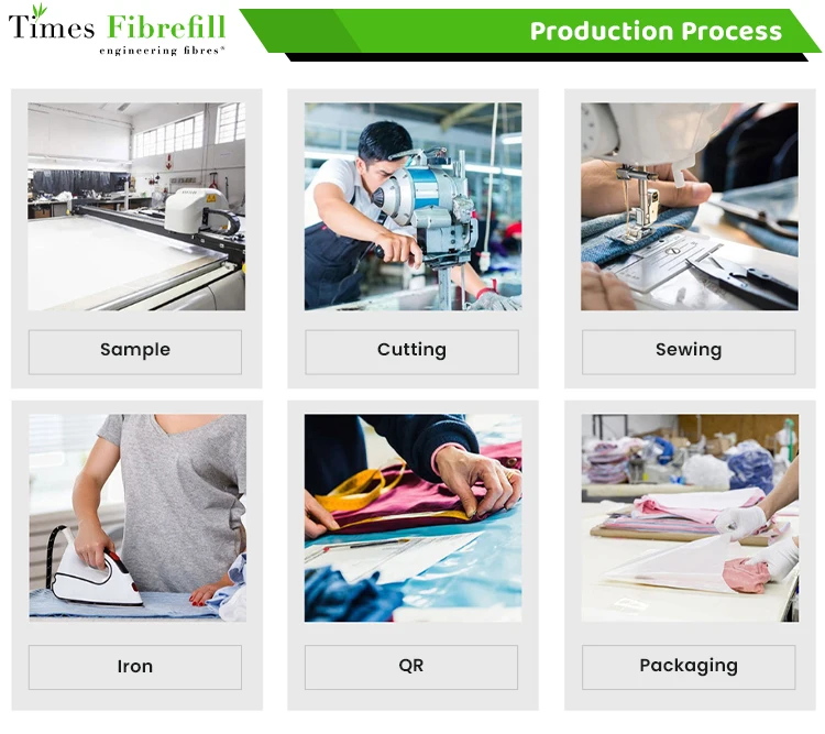 Production Process.jpg