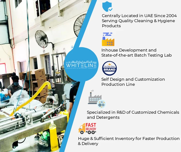 OEM / ODM / Private Label Service Available for Strong Cleaning Ability Rich in Foam Detergent Powder