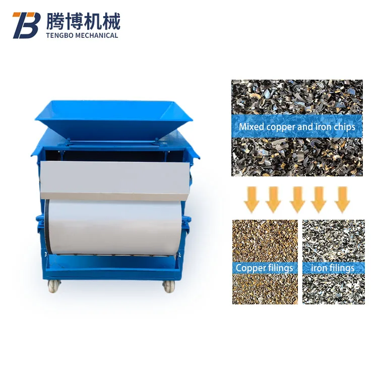 Новый дизайн, сепаратор из алюминиевого металлололома, магнитный сепаратор, магнитный роликовый сепаратор для поверхности шлифовальной машины