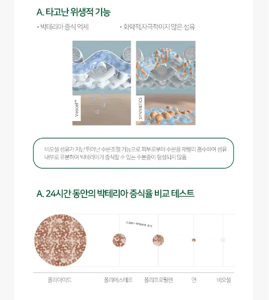 YEJIMIIN Forest Story Panty Liner (17.5cm) 20pieces | Feminine Hygiene