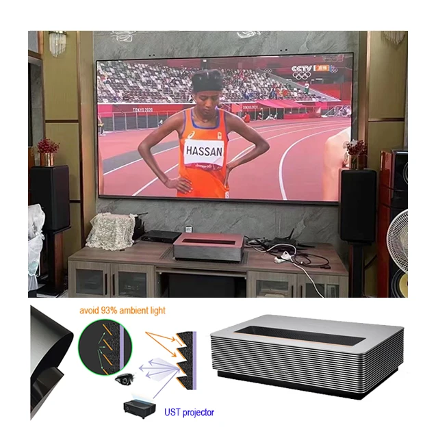 UST ALR PET Crystal CBSP ALR Projection Screen for VAVA 4K Chroma Triple Samsung LSP9T UST Projector XY Screens