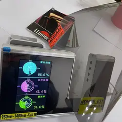 100% nano ceramic window film UV Blocking Solar sun Control film HS Inorganic Series car Window tint Film