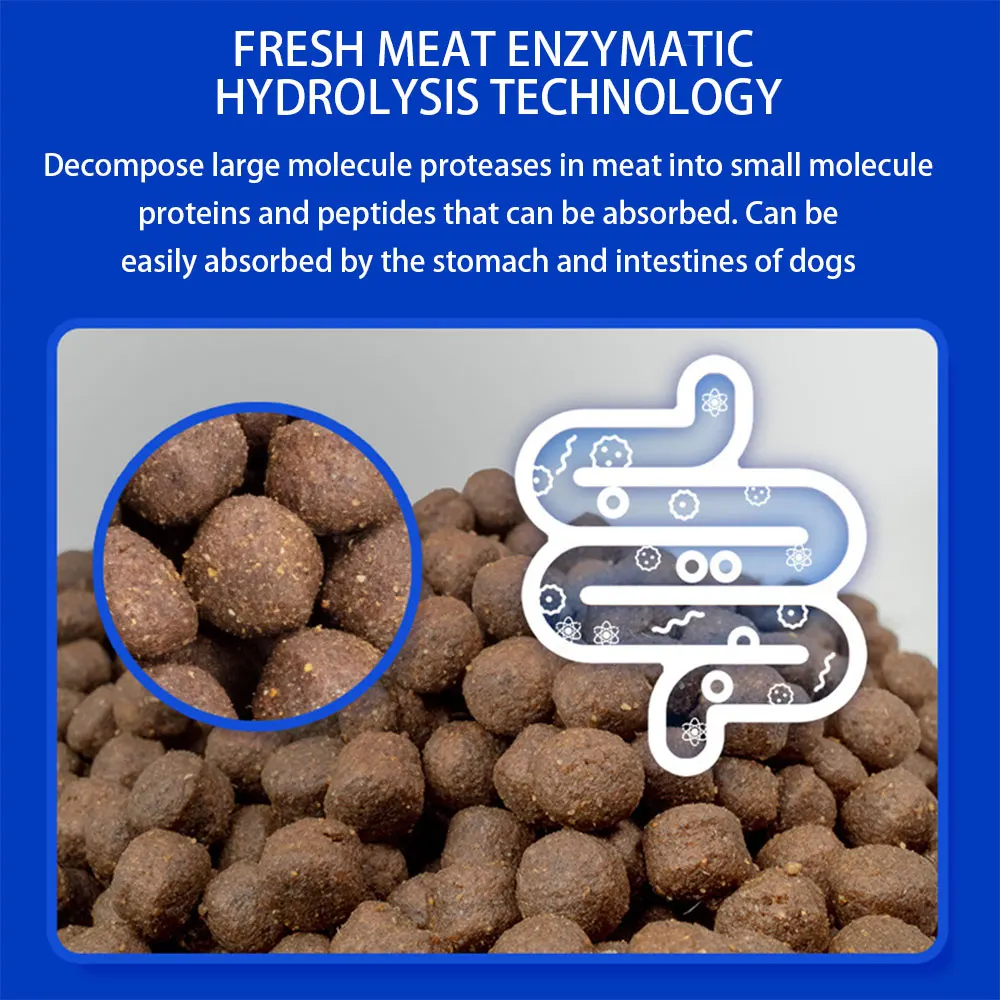 Factory Wholesale Functional Grain Healthy Bone  Dog Food 20kg Petfood