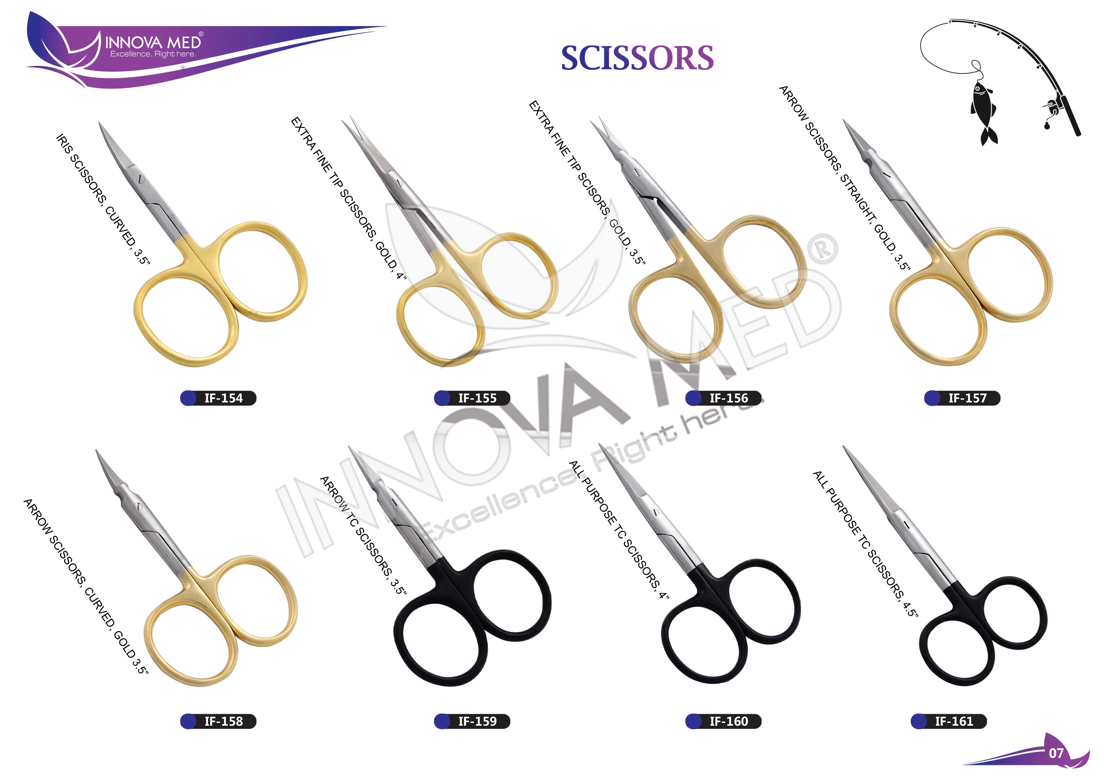 All-Rounder Fly Tying Tool Kit Fly Fishing Starter Tieing Tools Making Set Bobbin Scissor NEW Fly Tying Tools Kit