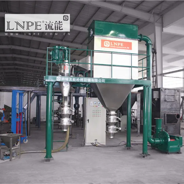 LNI Impact Mill