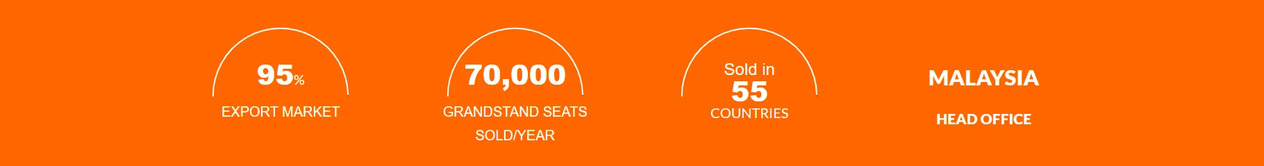 Grandstand, bleacher, tribune, roof, staircase