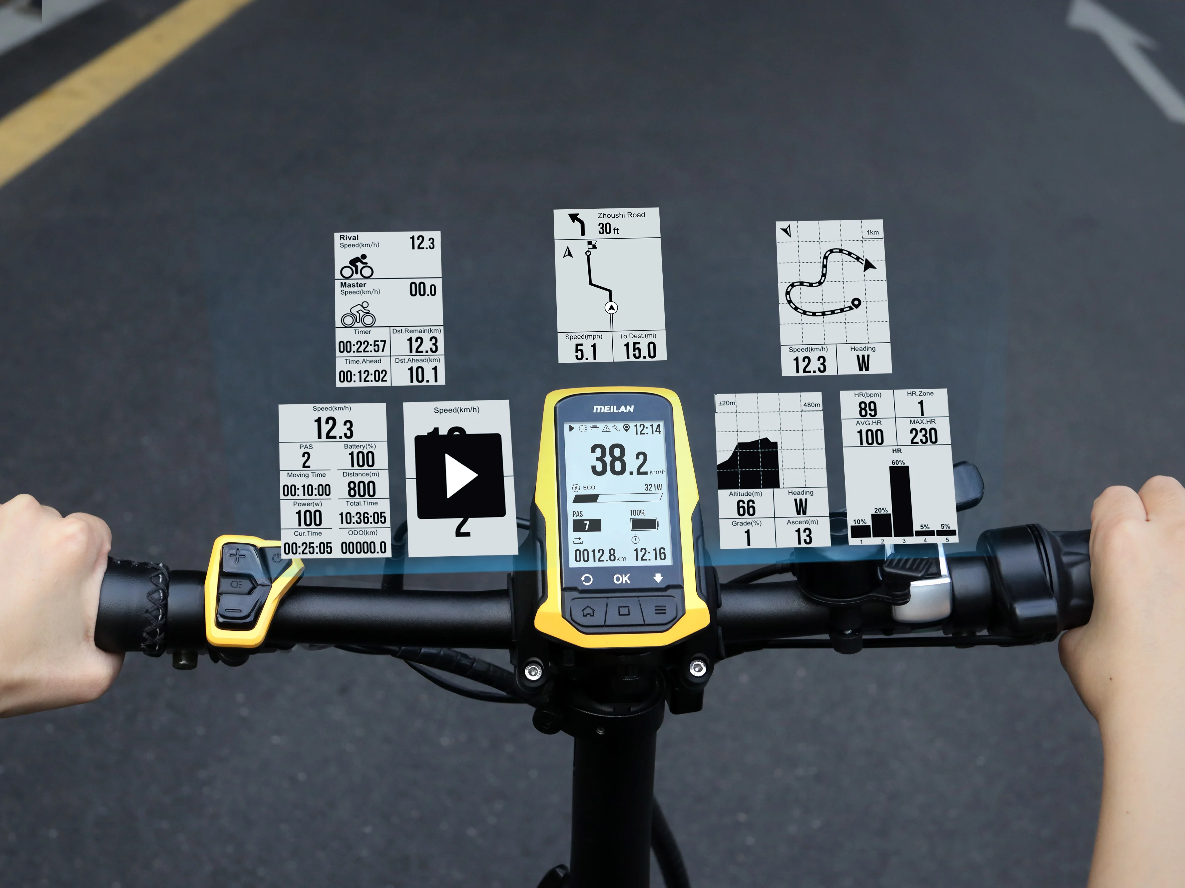 electric bike lcd display 2.6 inch for mid drive motor kit electric bicycle digital meters Meilan E1 Internet meters