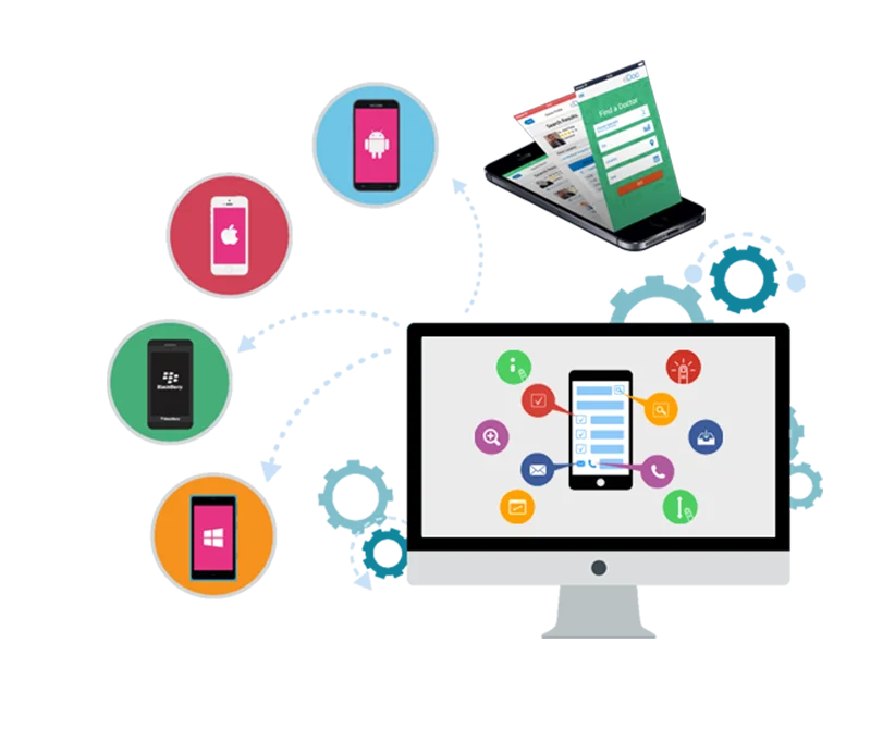 Best Shopify web site design Fully Customization website design and development Ecommerce Website designing from India b