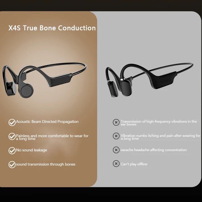 Ergonomic Design Open Ear Bone Conduction Module X4s Comfortable Wearing Wireless Running Bone Conduction Earphones
