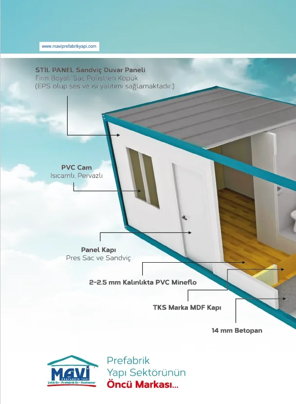 EMPTY CONTAINER HOUSE PREFAB HOUSES 1 ENTRANCE DOOR 2 WINDOWS MK1003 SANDWICH PANEL STRONG MATERIAL
