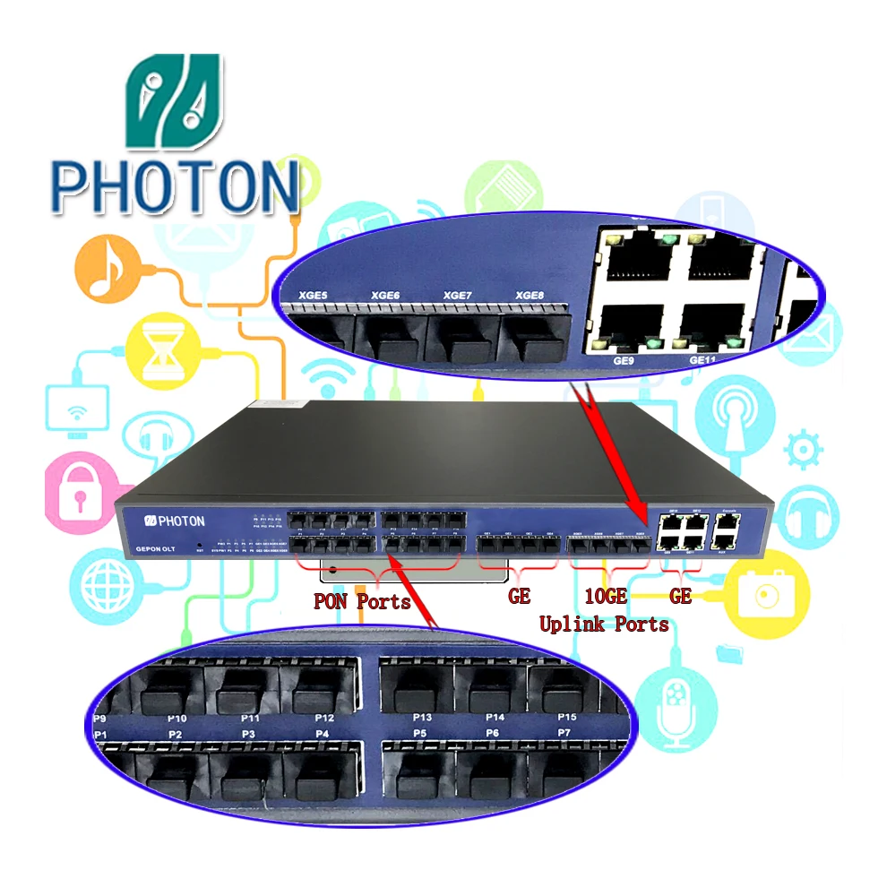 Fiber Optic L3  16 Pon Ports+4*10GE+4GE SFP+4GE RJ45  EPON OLT