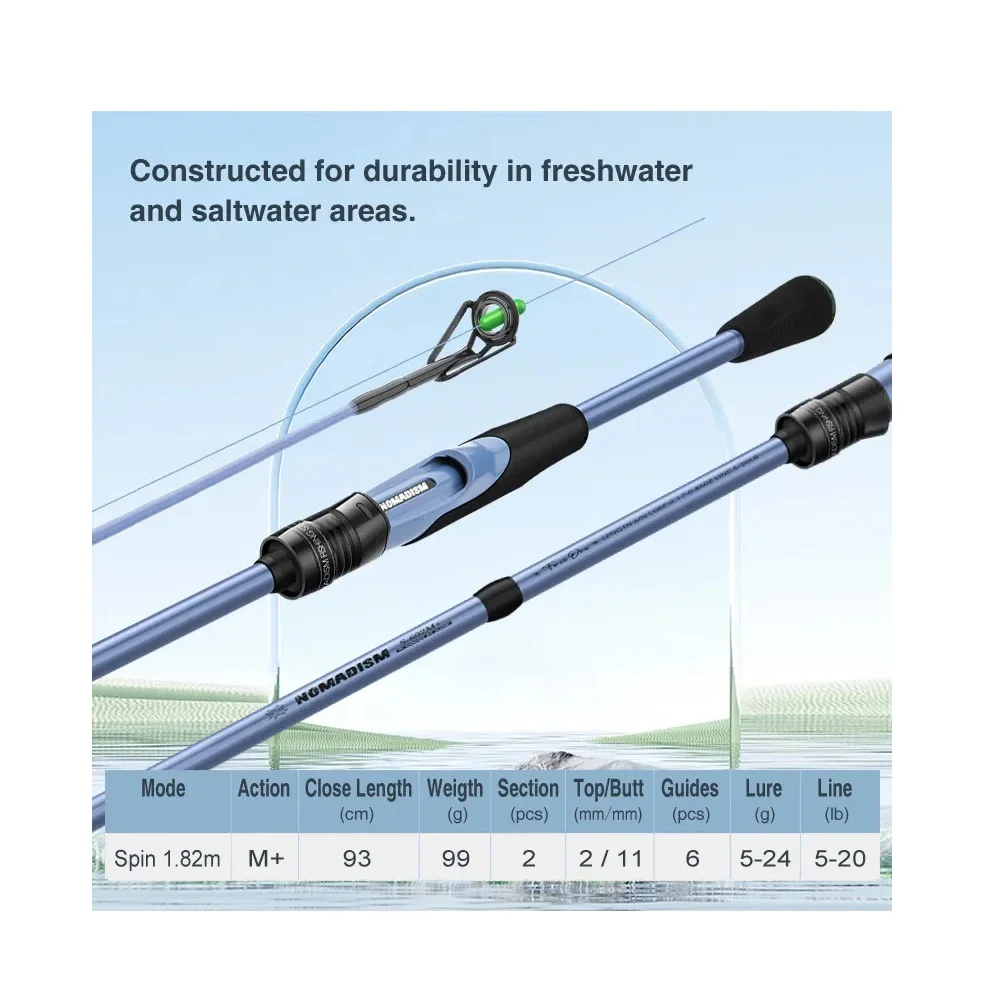 Top Selling OEM 6 Colors 1.82m2 Secton ML Carbon Fibre Ocean Beach Fishing Hard Spinning Fishing Rod and Reel Combo Full Set