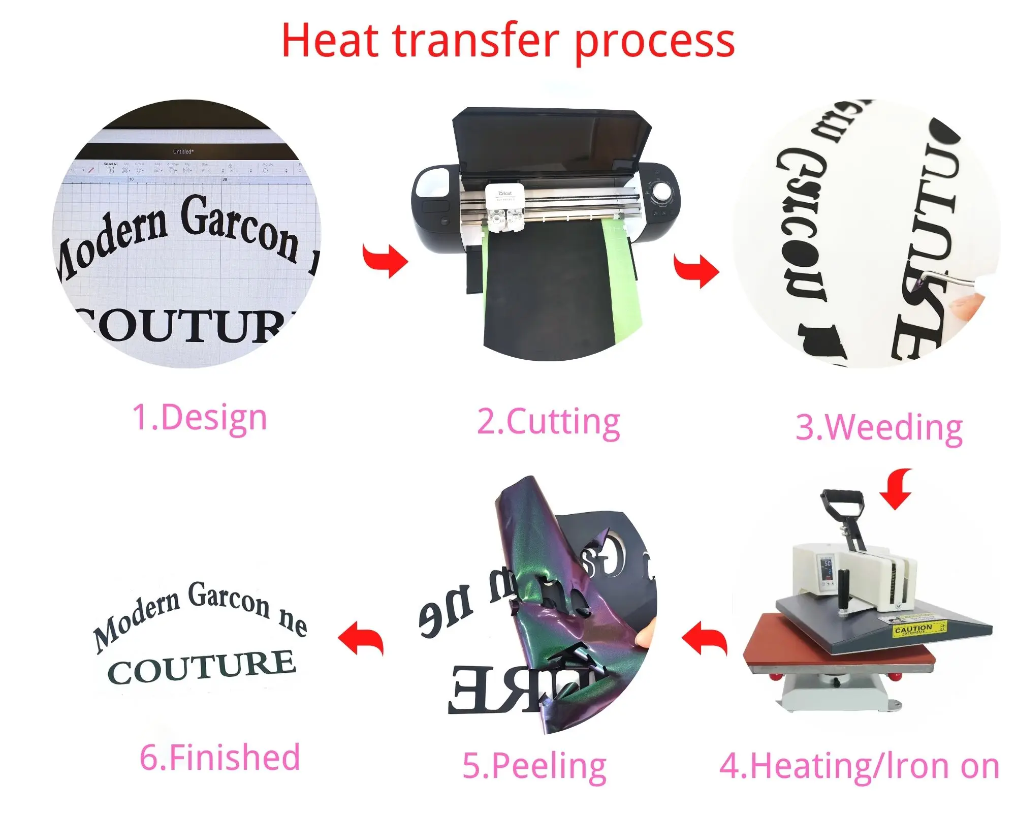Shunaimei  Hot Sale Colorful Diy Film Chameleon Heat Transfer Vinyl Iron on Vinyl for Cutting