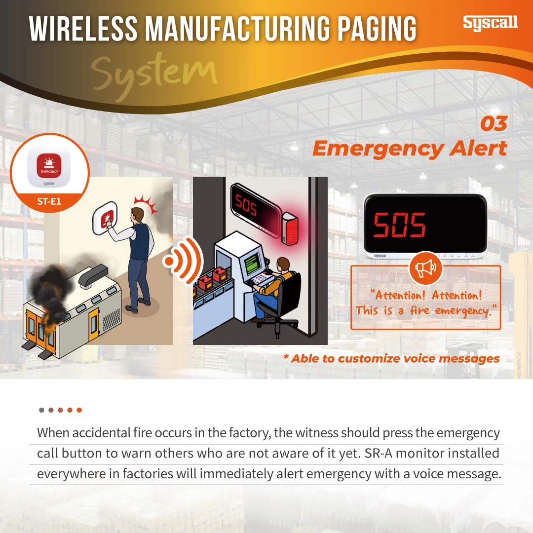 (ST-500) Syscall завод solution_Wireless вызова system_Wrist часы пейджер Сделано в Корее
