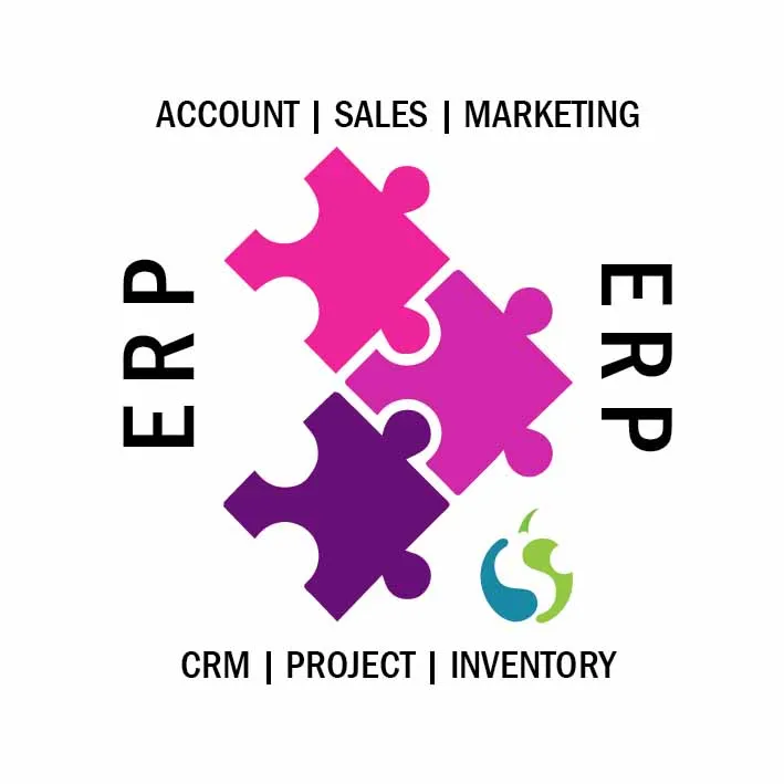 Cheapest ERP software was created specifically for the better management of the company to increase output and income | UAE USA