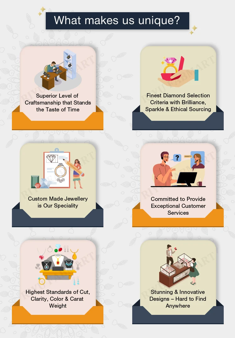 Promotional Quality Round Brilliant Cut Engagement Ring White Gold Real Diamond Ring for Sale at Reliable Market Price