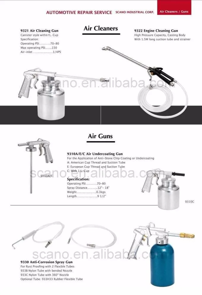 Air Spray Gun For Automotive Tools