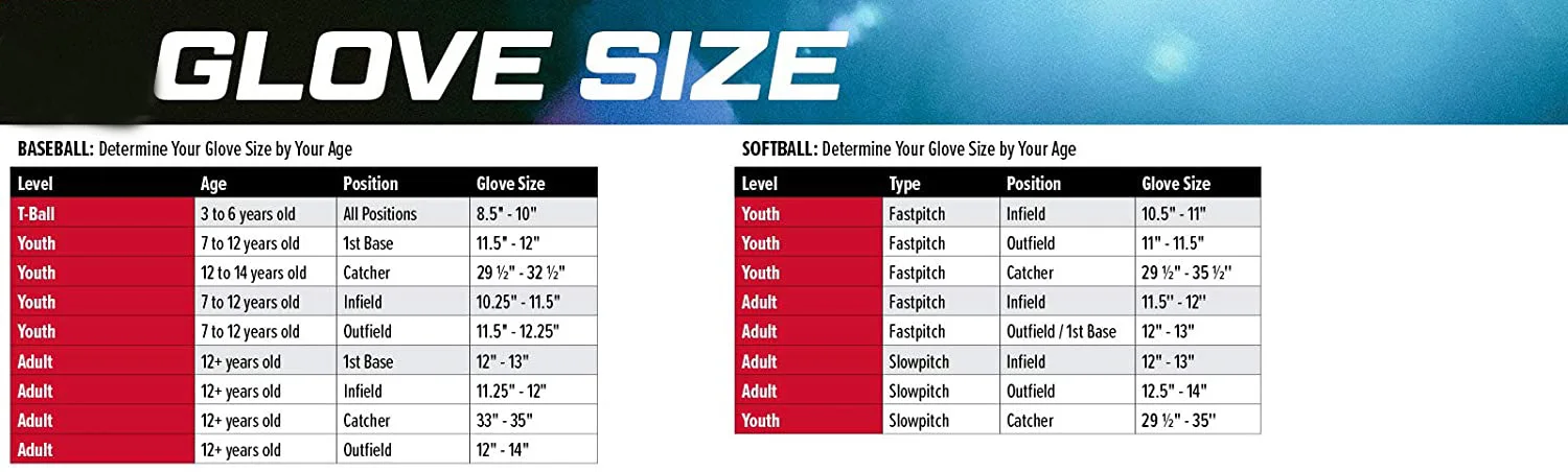 Baseball Training Catcher Catchers Gloves Lace Wrap Catchers Professional Leather We Sell at Low Prices Youth Unisex Customized