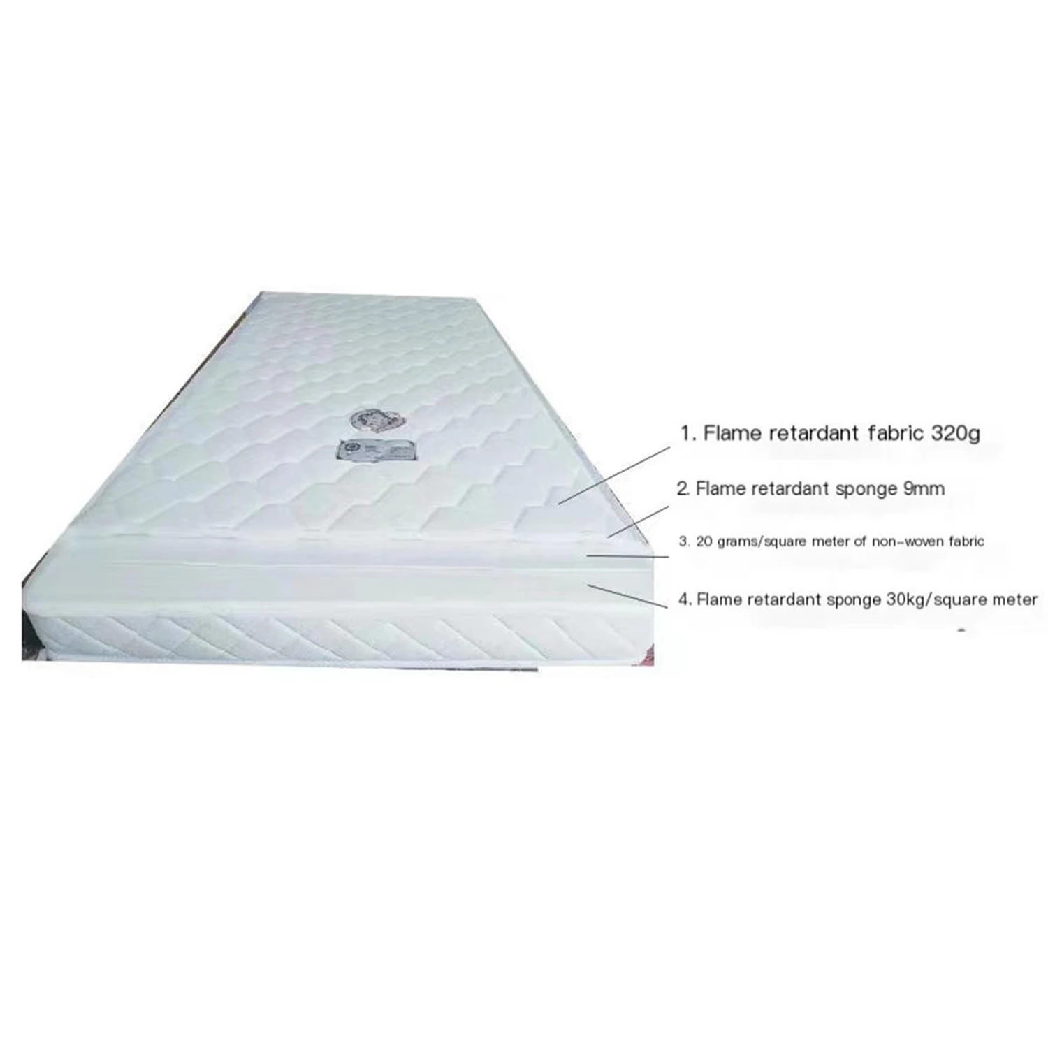 Custom Size&Shape  Great Quality-Marine Mattress Sponge