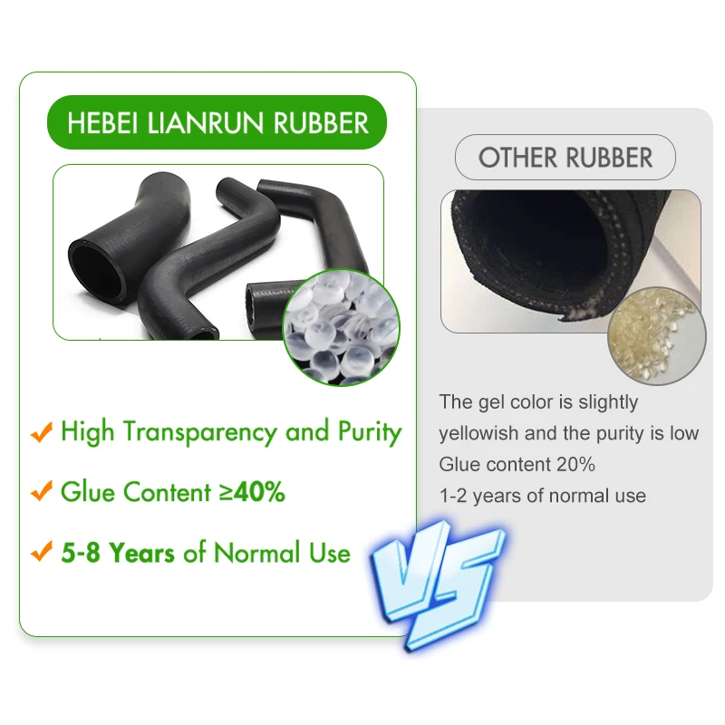 Epdm cloth silicone extruded rubber auto radiator water hose for automotive