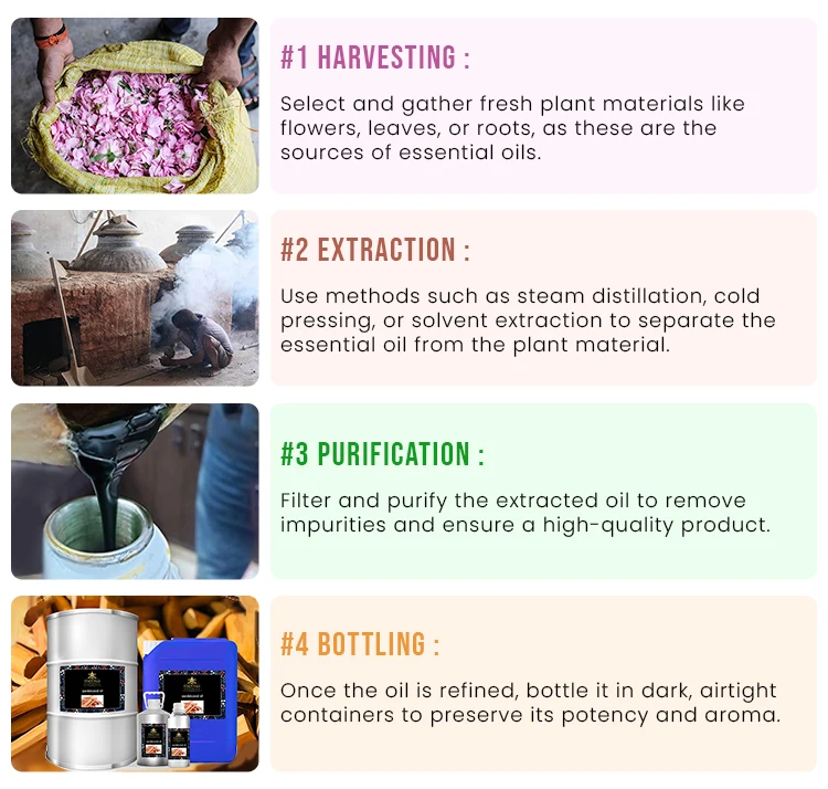 Kalimat Authentiss Unisex Long-Lasting Floral Concentrated Perfume Oil Fresh Arabic Daily Use Luxury Parfum Perfume Making