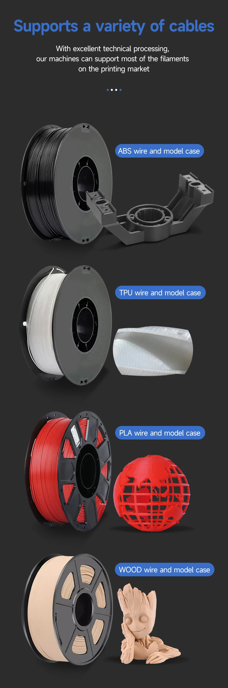 Высокоформатный 3D-принтер 500x500x500 мм