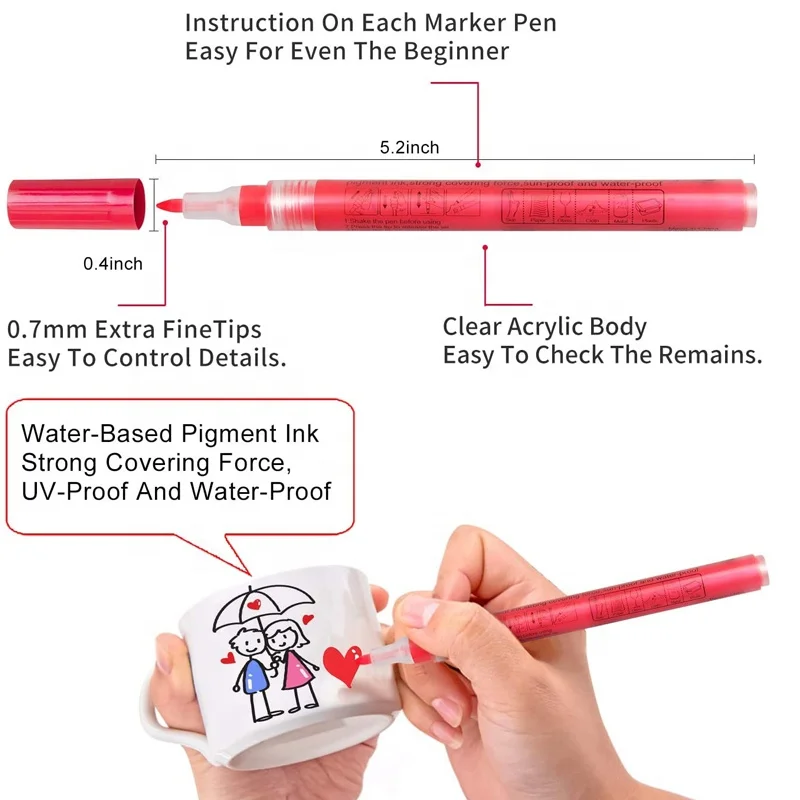 Best Montana Markers Arteza Posca Acrylic Markers